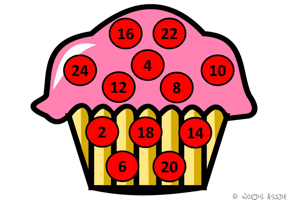 Red-dot cupcake mat for skip counting by 2s: students trace the order 2, 4, 6 up to 24 across the scattered numbers