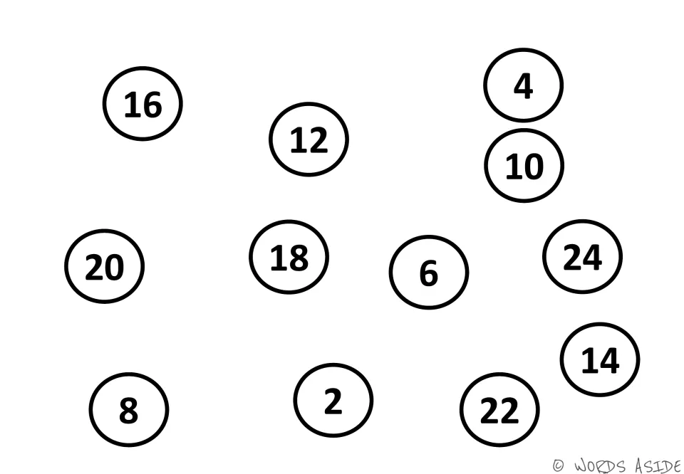 Skip counting by 2s mat: 12 uncolored circles hold the even numbers 2 to 24 scattered out of order for students to count