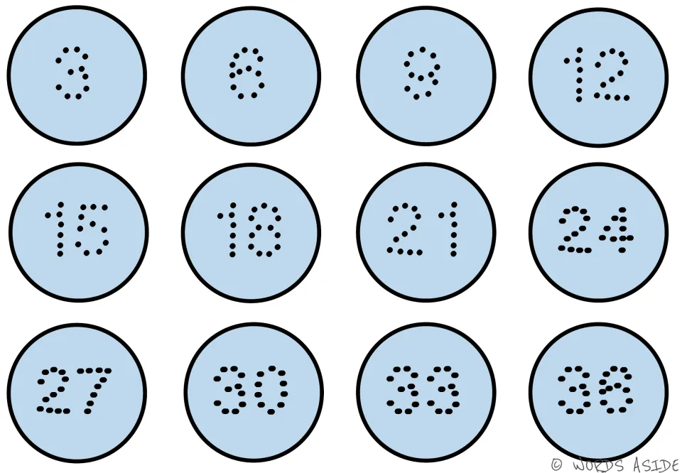 Light blue counting-by-3s mat showing dotted numbers 3, 6, 9, 12, 15, 18, 21, 24, 27, 30, 33, and 36.