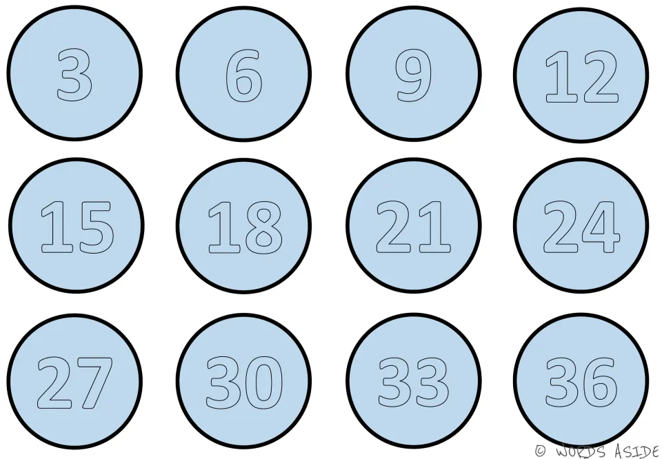 Light blue skip-counting mat with 12 traceable numbers: 3, 6, 9, 12, 15, 18, 21, 24, 27, 30, 33, 36.