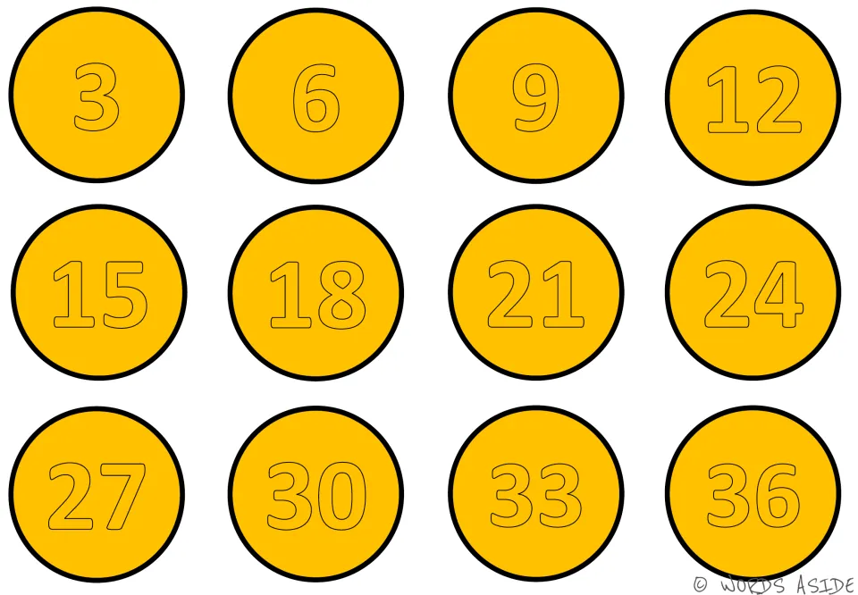 Orange skip-counting mat with 12 traceable numbers: 3, 6, 9, 12, 15, 18, 21, 24, 27, 30, 33, 36.