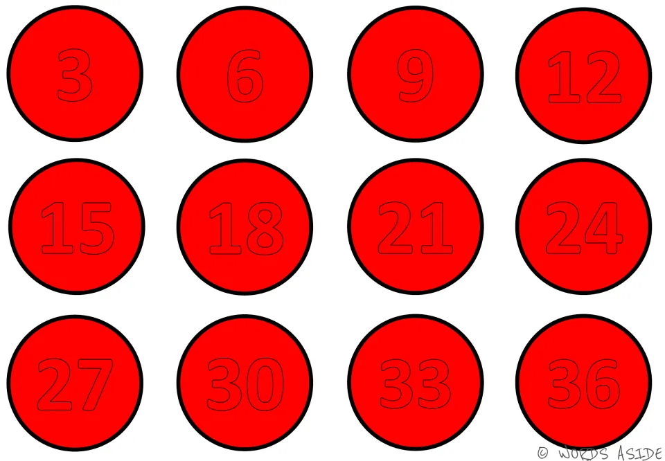 Red skip-counting mat with 12 traceable numbers: 3, 6, 9, 12, 15, 18, 21, 24, 27, 30, 33, 36.