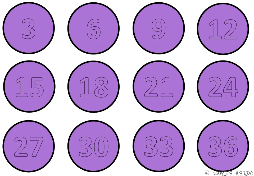 Purple skip-counting mat with 12 traceable numbers: 3, 6, 9, 12, 15, 18, 21, 24, 27, 30, 33, 36.