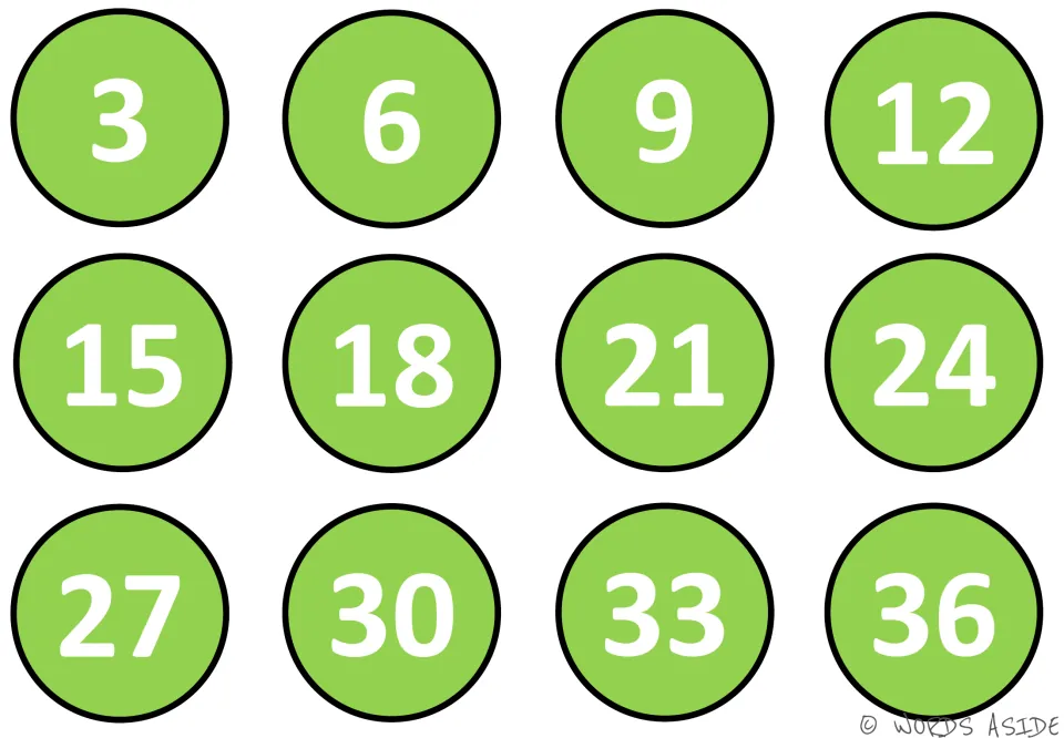 Multiples of 3 from 3 to 36 on 12 green circles: students say or point to each number as they skip count by threes