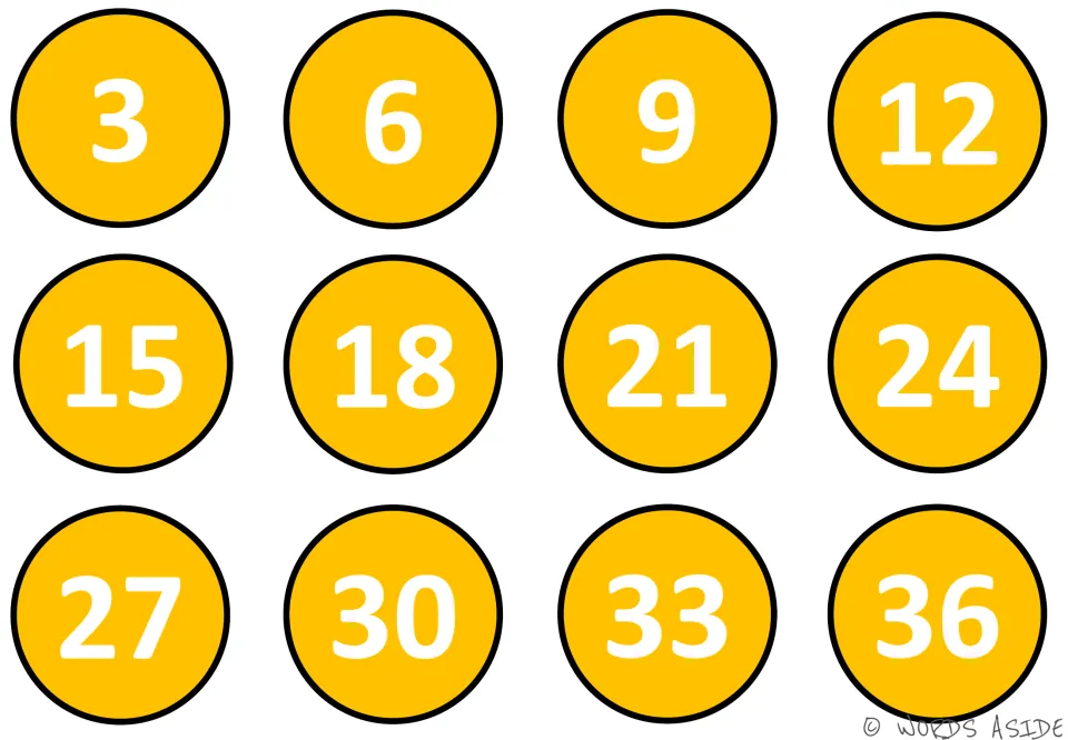 Counting by threes in orange: 12 numbered circles run 3, 6, 9, 12 through 36 so students can practise skip counting