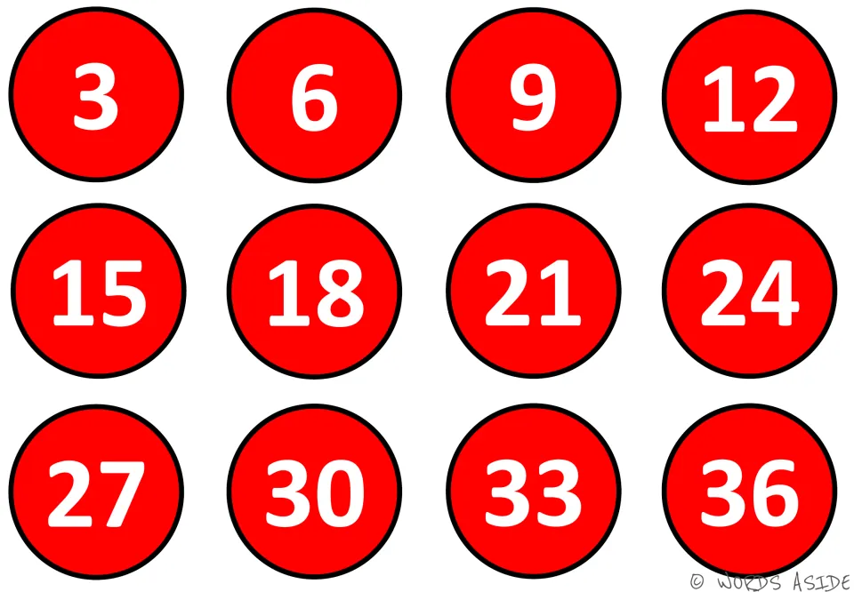 Red skip-counting mat for 3s: students follow 12 circles numbered 3 through 36, adding three each time to reach the next
