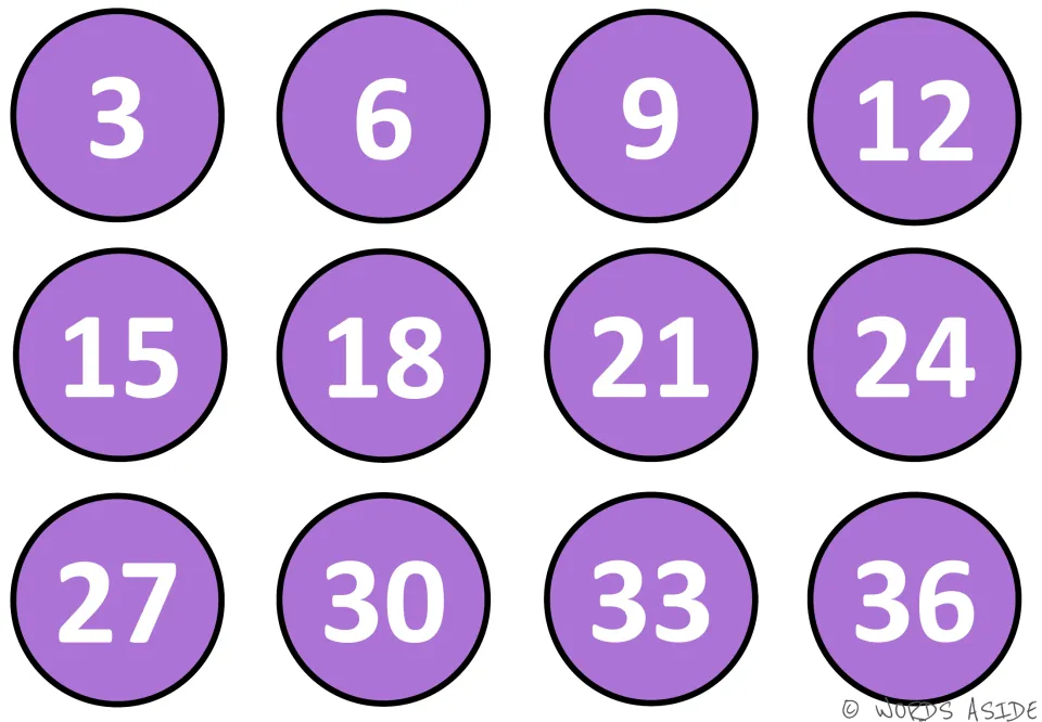 Purple mat for counting by 3s: 12 circles show 3, 6, 9 up to 33 and 36 for students to read and recite in order