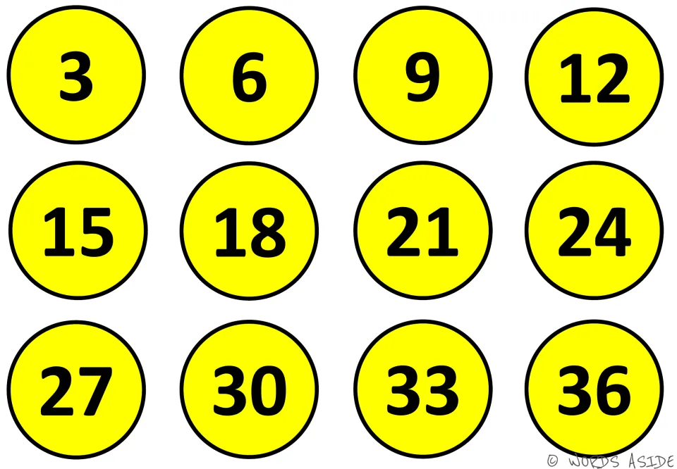 Counting by threes mat in yellow: circles numbered 3 through 36 for practicing the skip-counting pattern of 3s