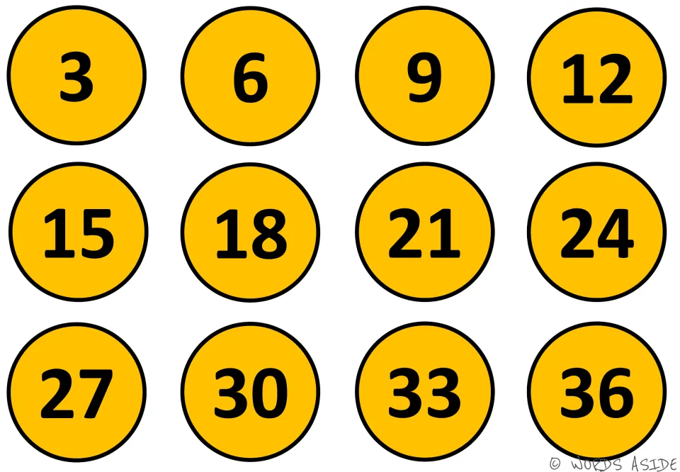 Orange counting by 3s mat: numbers 3, 6, 9, 12, 15, 18, 21, 24, 27, 30, 33 and 36 in circles for skip counting
