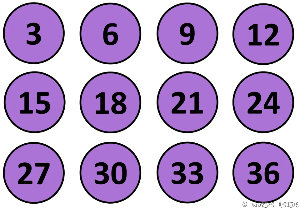 Purple counting by 3s mat: the threes sequence from 3 to 36 in twelve circles, for practicing skip counting to 36