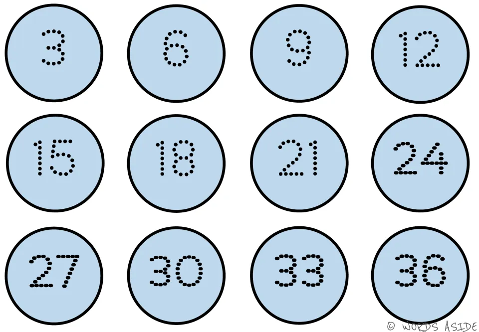 Counting-by-3s mat 2 of 7: numbers 3, 6, 9, 12, 15, 18, 21, 24, 27, 30, 33, and 36 on light blue circles.