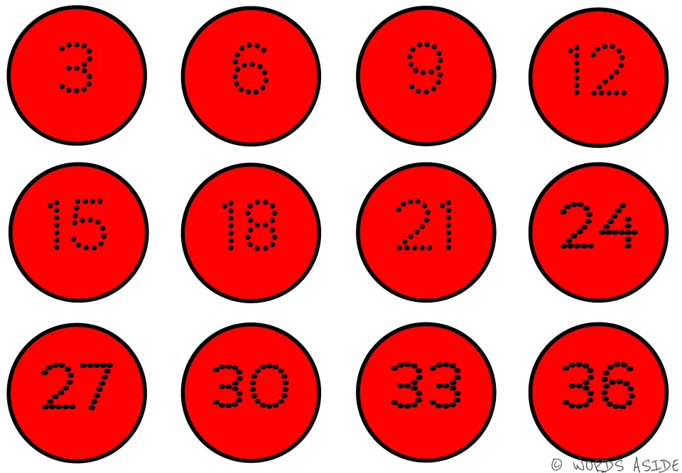Counting-by-3s mat 6 of 7: numbers 3, 6, 9, 12, 15, 18, 21, 24, 27, 30, 33, and 36 on red circles.