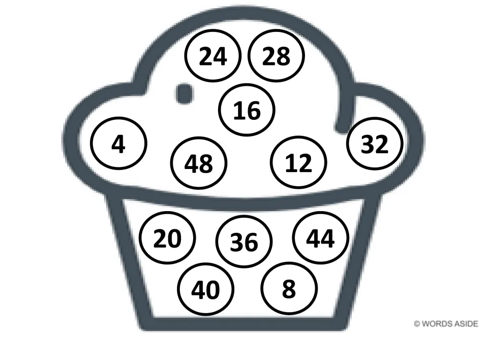 Counting by 4s mat: black-and-white cupcake holding multiples of 4 from 4 to 48 in mixed order, with 24 and 28 on top