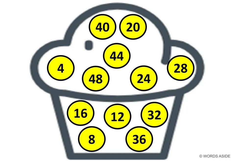 Multiples of 4 on a cupcake in yellow dots, from 4 to 48 scrambled; students find each in sequence from 4 at left