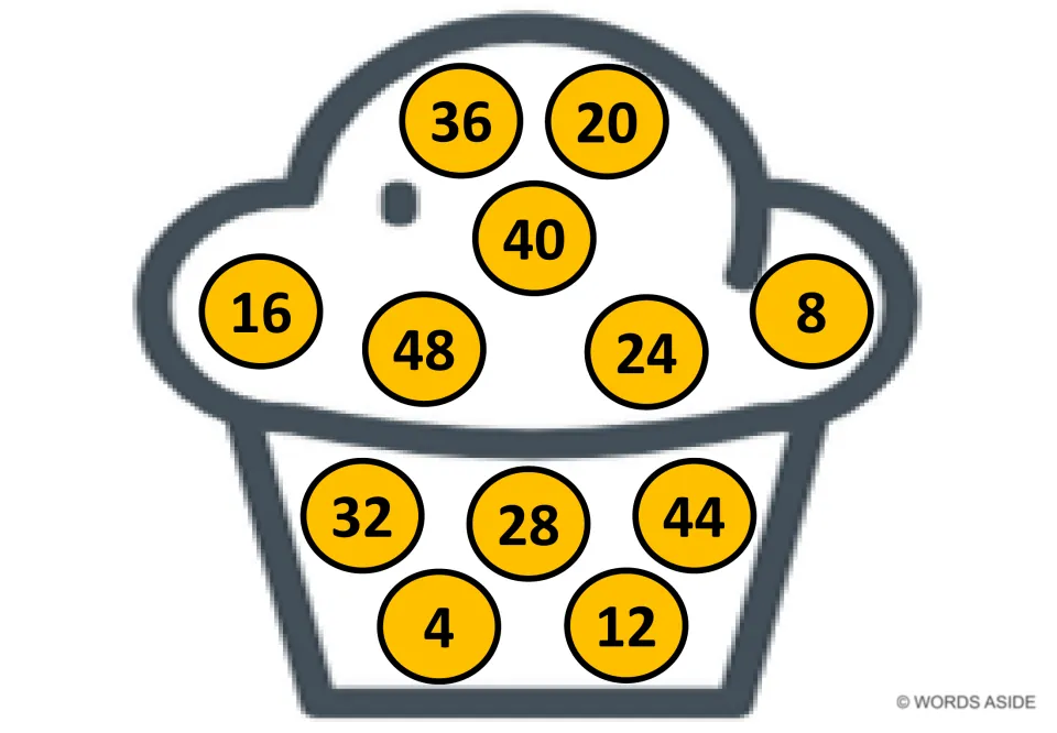 Orange cupcake mat of multiples of 4, 4 through 48 in random spots; 36 and 20 top the frosting while 4 sits in the liner