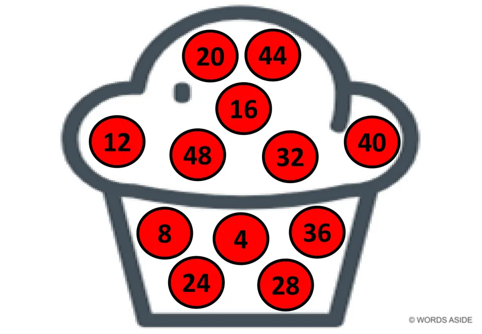 Red-dot cupcake for skip counting by 4s, numbers 4 to 48 shuffled; 20 and 44 on top, 4 in the middle of the liner