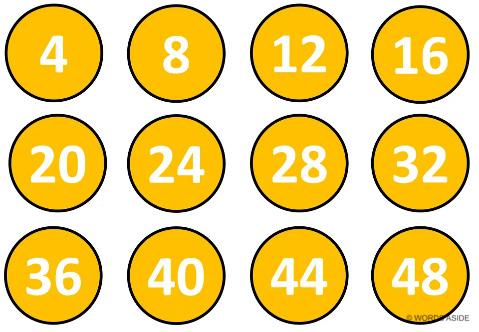 Orange counting-by-fours mat: 4 through 48 in twelve numbered circles for students to read and recite the 4s sequence