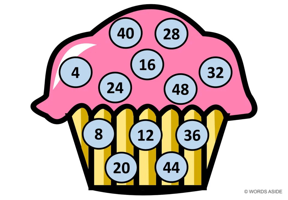 Skip counting by 4s on a cupcake: light blue circles hold multiples of 4 from 4 to 48, scattered for students to order
