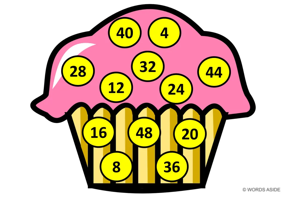 Multiples of 4 cupcake: yellow circles numbered 4 through 48 in random spots, so students find and count them in order