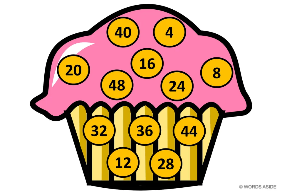 Skip count by 4s with orange circles on a pink cupcake: 4, 8, 12 and on to 48 mixed up for students to find in order