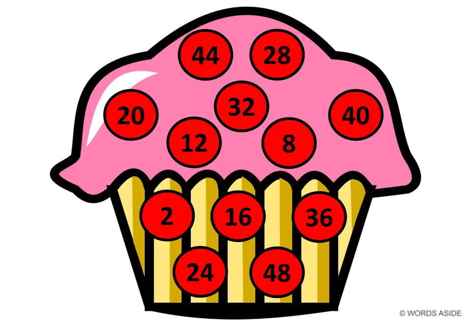 Red-circle cupcake mat of multiples of 4 up to 48 in mixed order, with a 2 shown where the number 4 would be