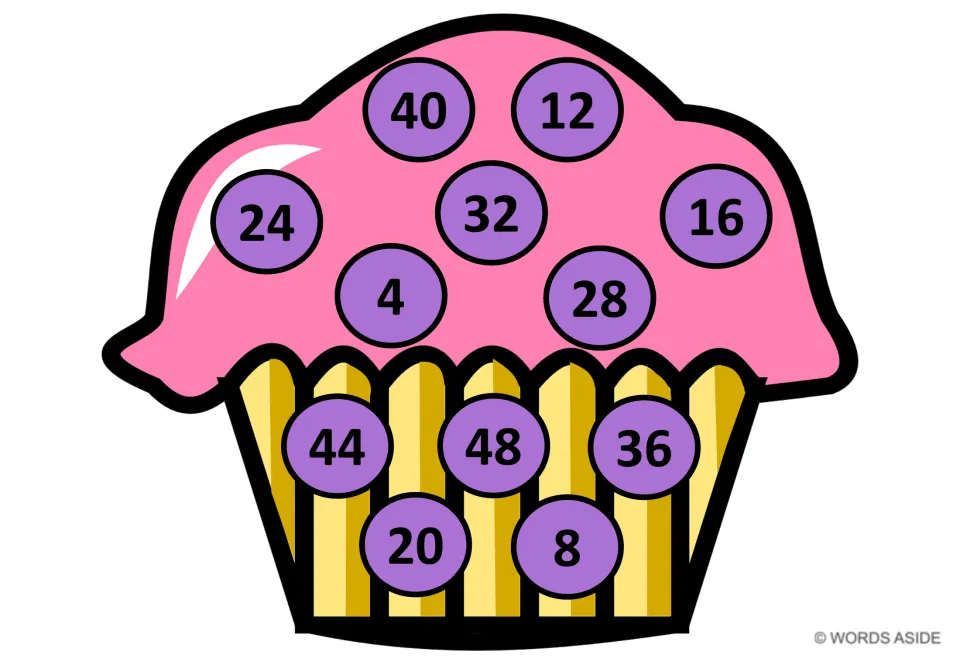 Fours skip-counting cupcake: purple circles scatter the numbers 4 to 48, and students count from 4 up to 48