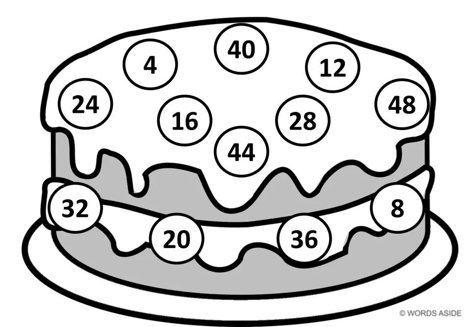 Skip counting by 4: black-and-white cake mat with 12 circled multiples of 4, from 4 to 48, scattered out of order