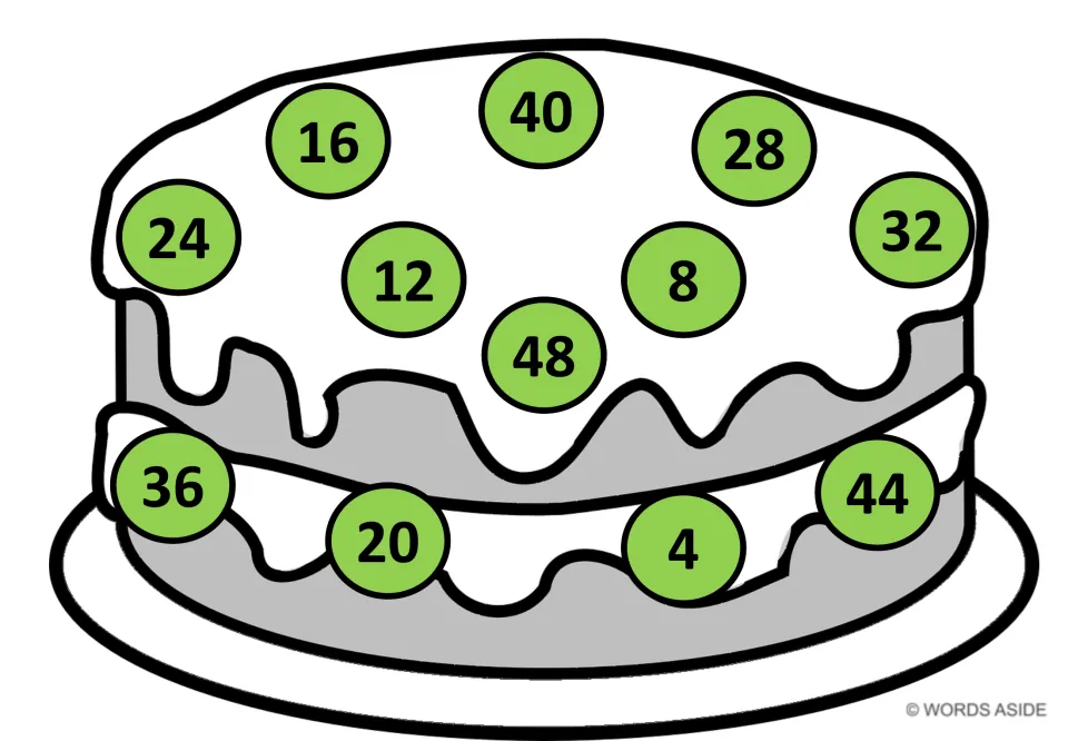 Green cake mat for skip counting by four: 4 to 48 rearranged, with 16 at top left and 36, 20, 4 and 44 along the filling