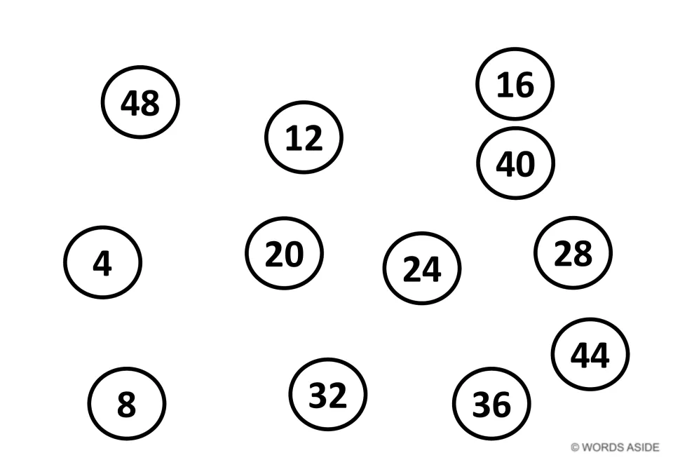Counting by 4s mat: students skip count from 4 to 48 by finding the multiples of 4 scattered in white circles