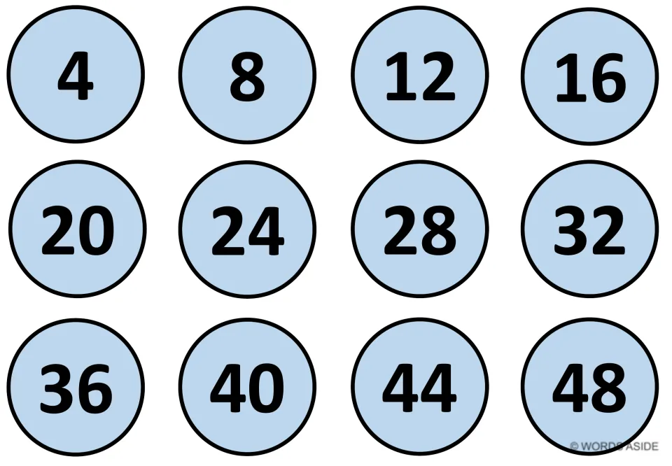 Light blue skip counting mat: circles numbered 4, 8, 12 through 48 for practising counting by 4s in sequence