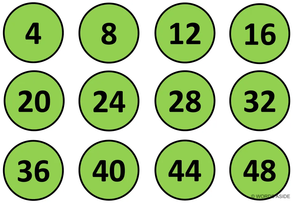 Green skip-count-by-4 mat: twelve circles read 4 to 48 in steps of four for counting forward practice