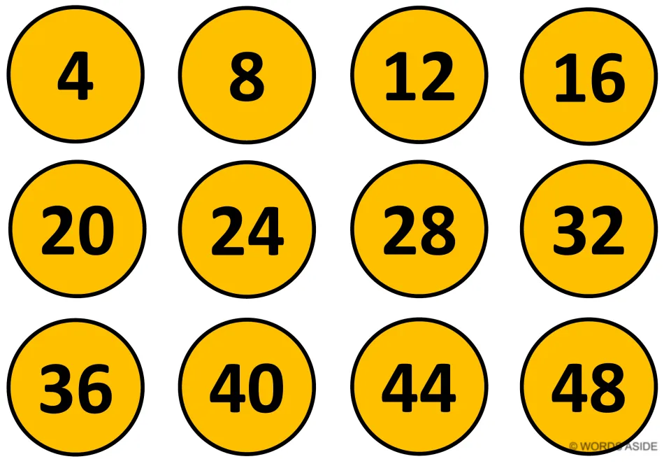 Orange counting by 4s mat listing the multiples of 4 from 4 to 48 in 12 circles for skip counting in sequence