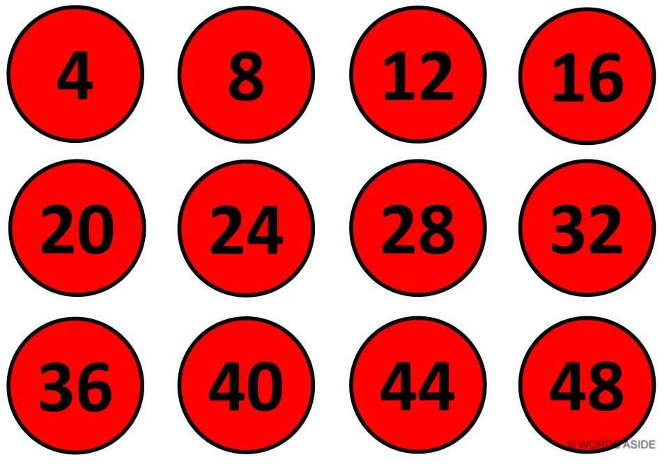 Red counting by 4s mat: the numbers 4 to 48 counted in fours across 12 circles for skip counting and sequencing