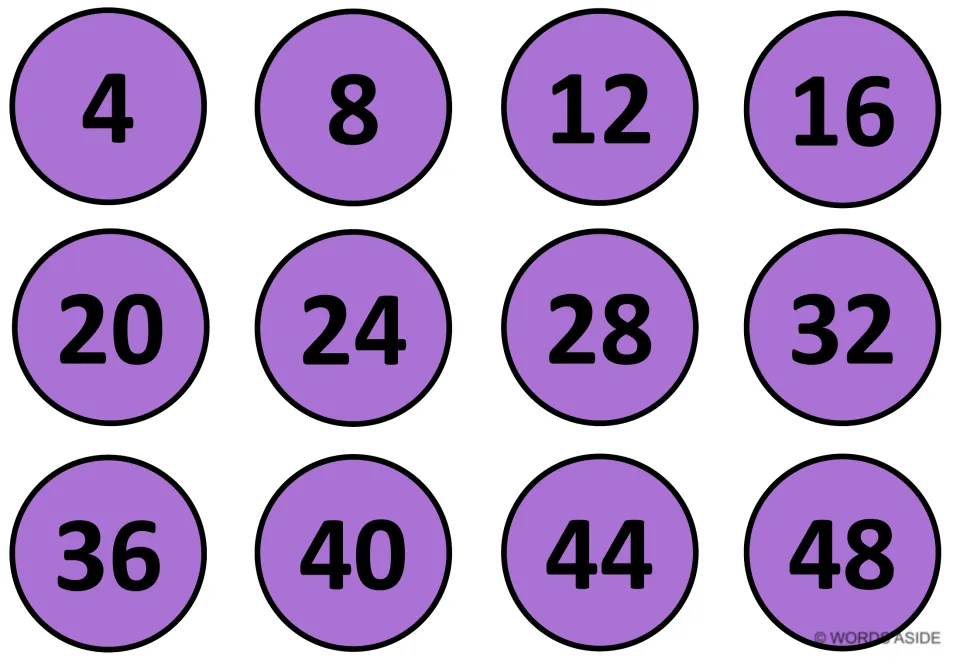 Purple counting by 4s mat: multiples of 4 from 4 to 48 printed in 12 circles for skip counting practice
