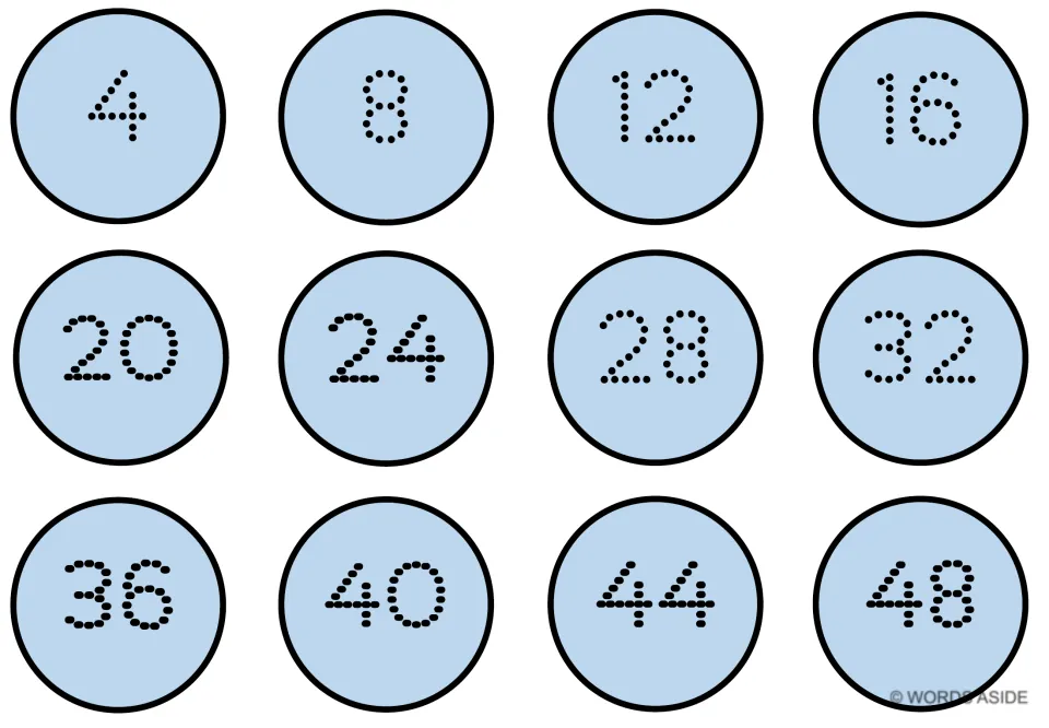 Light blue counting-by-4s mat showing 12 multiples from 4 to 48: 4, 8, 12, 16, 20, 24, 28, 32, 36, 40, 44, 48