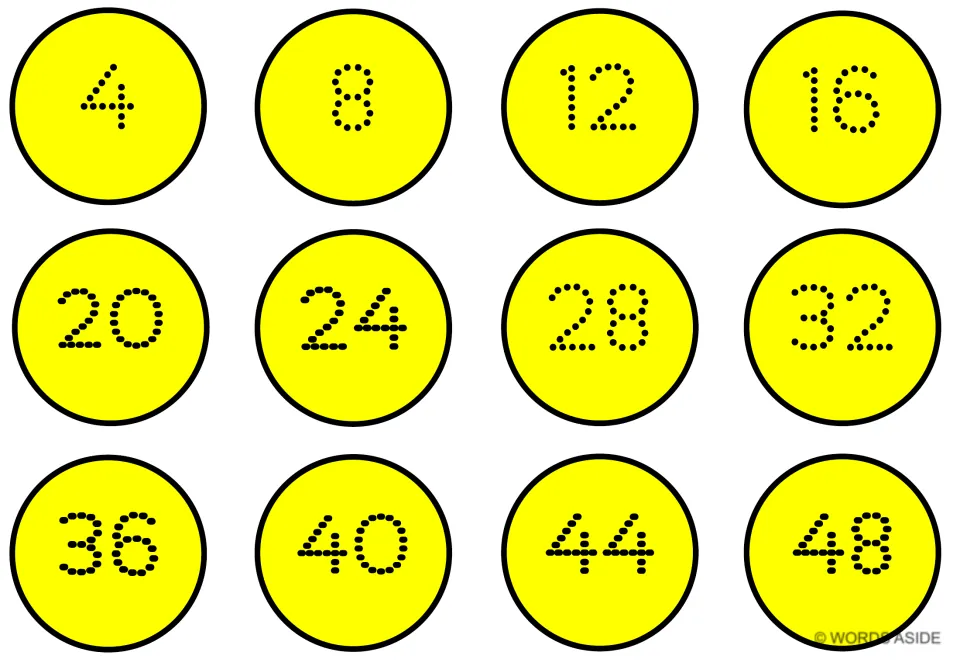 Yellow counting-by-4s mat showing all 12 multiples from 4 to 48: 4, 8, 12, 16, 20, 24, 28, 32, 36, 40, 44, 48