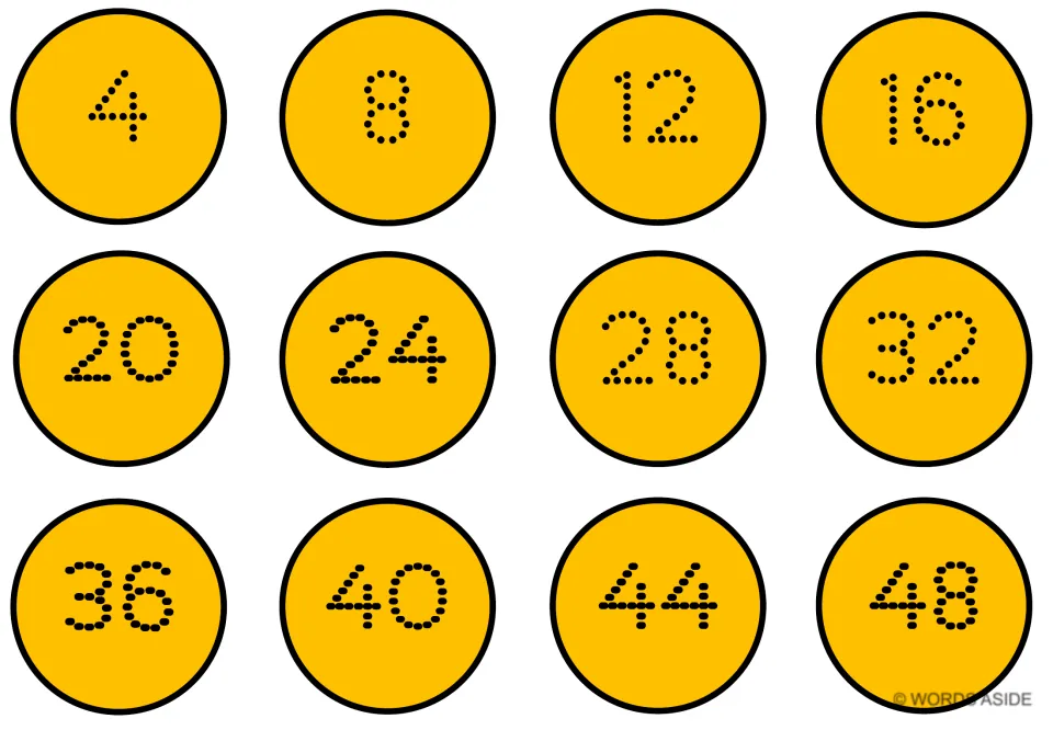 Gold counting-by-4s mat showing all 12 multiples from 4 to 48: 4, 8, 12, 16, 20, 24, 28, 32, 36, 40, 44, 48