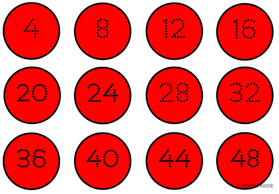 Red counting-by-4s mat showing all 12 multiples from 4 to 48: 4, 8, 12, 16, 20, 24, 28, 32, 36, 40, 44, 48