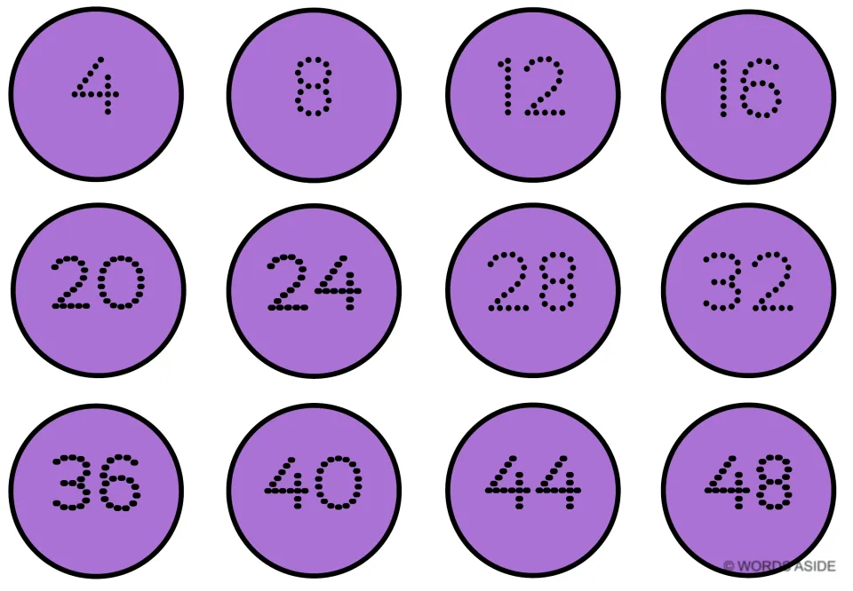 Purple counting-by-4s mat showing all 12 multiples from 4 to 48: 4, 8, 12, 16, 20, 24, 28, 32, 36, 40, 44, 48