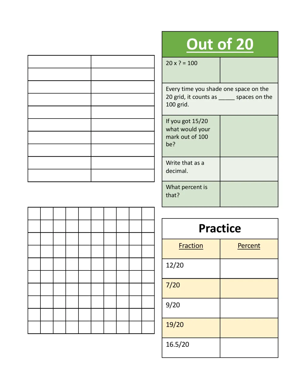 Out of 20: students multiply by 5 to rewrite 15/20 out of 100 and as a decimal and percent, then convert 12/20 to 16.5/20