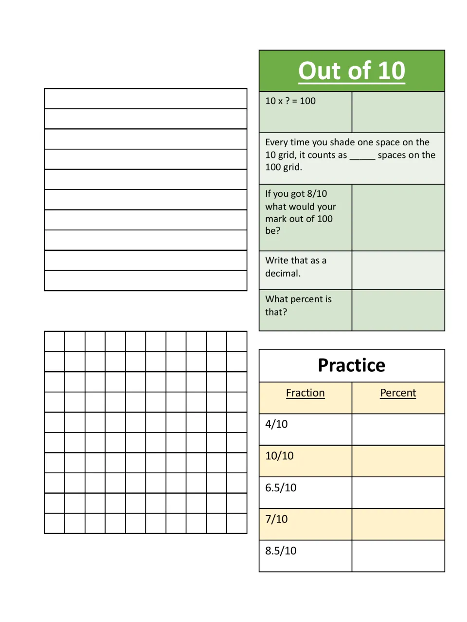 Out of 10: students turn 8/10 into a mark out of 100, a decimal and a percent, then convert 4/10, 10/10 and 8.5/10
