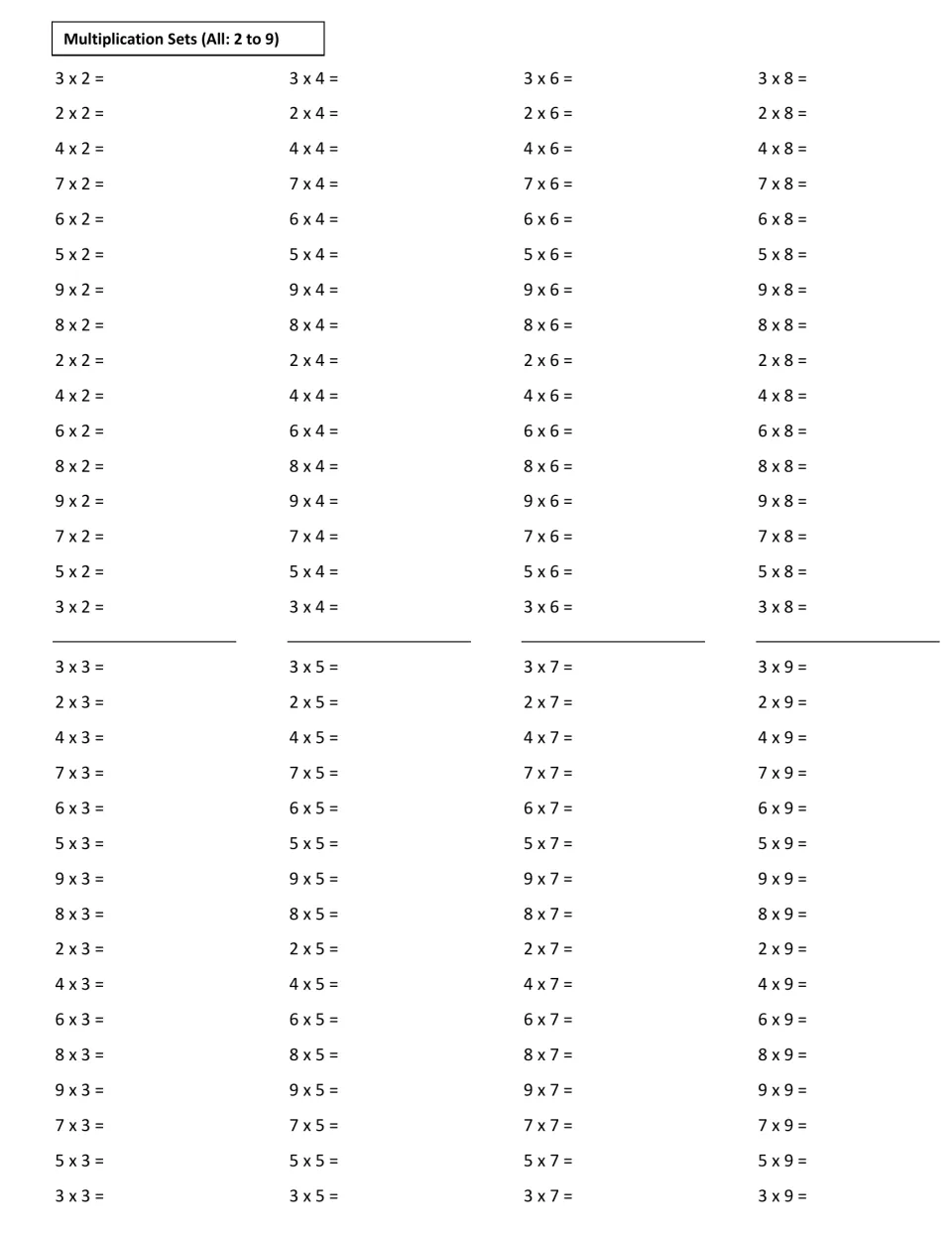Multiplication Sets (All: 2 to 9): students solve 128 facts grouped by factor, with a block each for the 2s through 9s