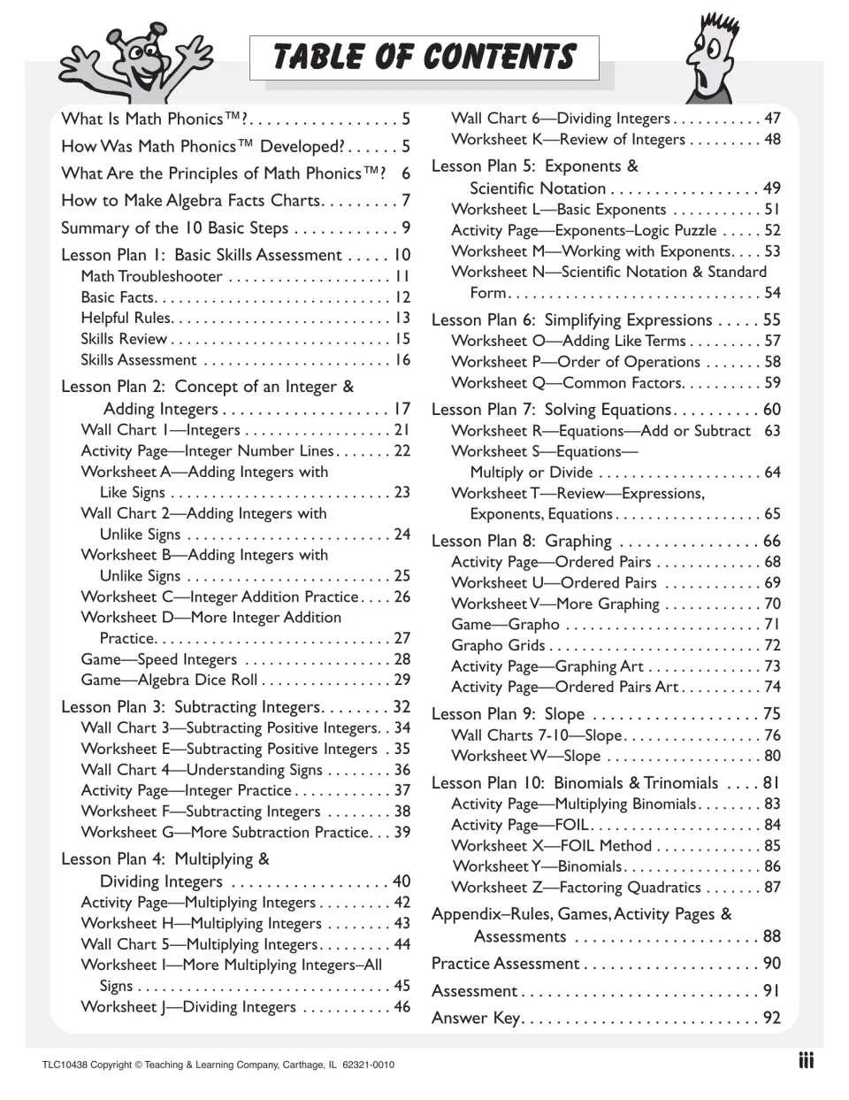 Table of contents listing 10 lesson plans on integers, exponents, equations, graphing, slope and binomials with worksheets