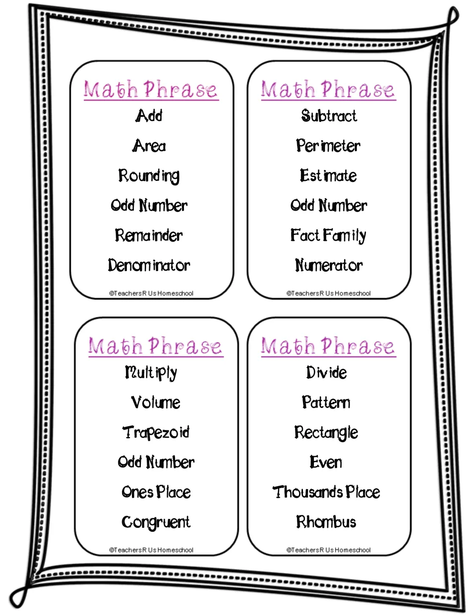 Operation word cards: add, subtract, multiply, divide, remainder, estimate, ones place and rhombus to describe