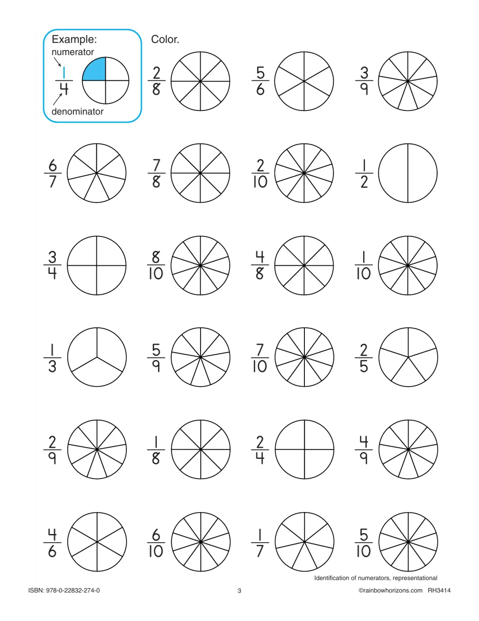 Identifying numerators: students color the stated fraction of each divided circle, from 2/8 to 5/10, after a 1/4 example