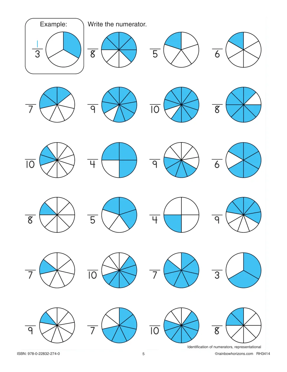 Write the numerator: students count the shaded parts of each circle and write the top number over denominators 2 to 10
