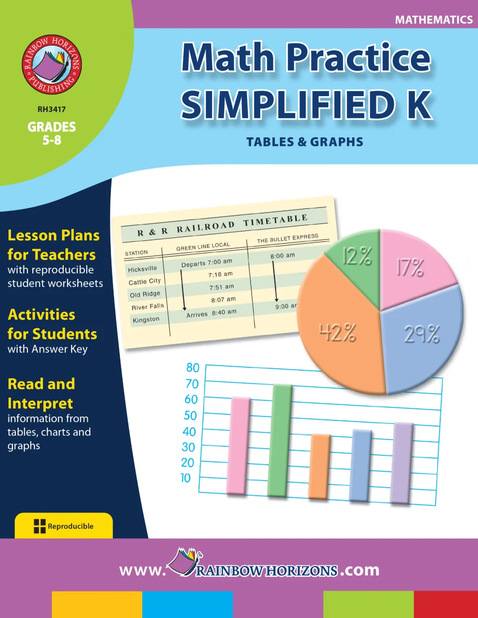 Cover of Math Practice Simplified K - Tables & Graphs for grades 5–8, showing a timetable and graphs
