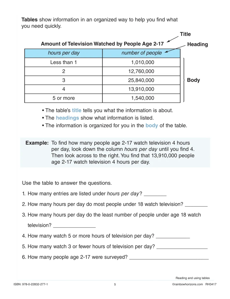 Table-reading practice using daily television viewing data for ages 2–17, with an example and six questions