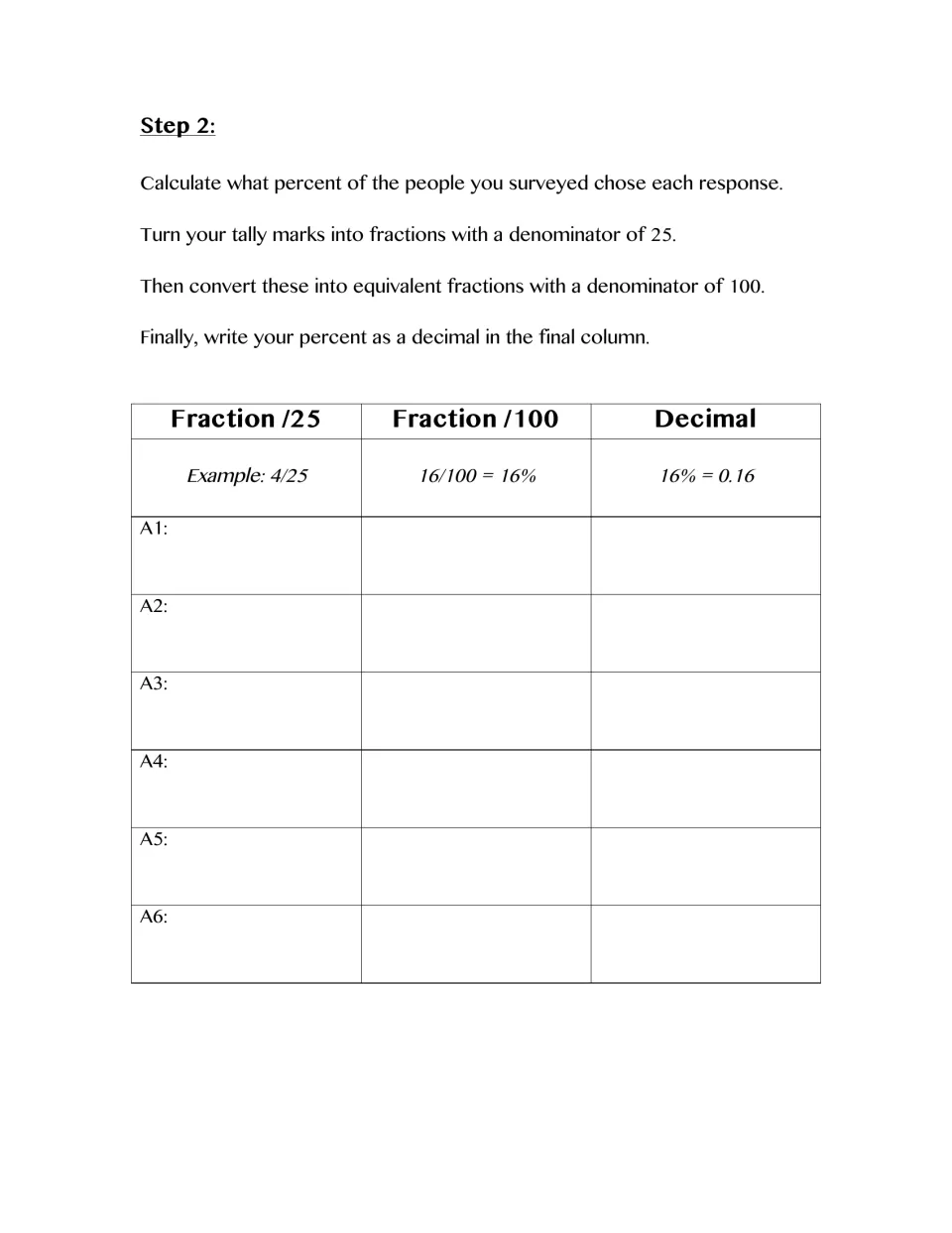 Step 2 percent conversion: students turn tallies into x/25 fractions, rename them over 100, then write decimals