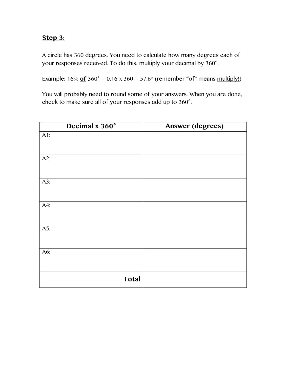 Step 3 sector angles: students multiply each decimal by 360°, round the degree answers and check that the total matches